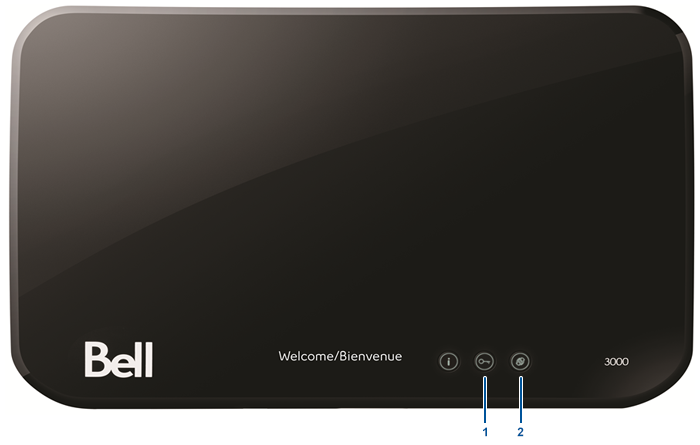 Je Bell Home Hub 3000 router?