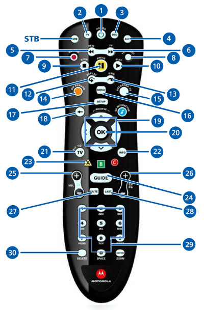 Fibe TV MXv4rf remote buttons labelled