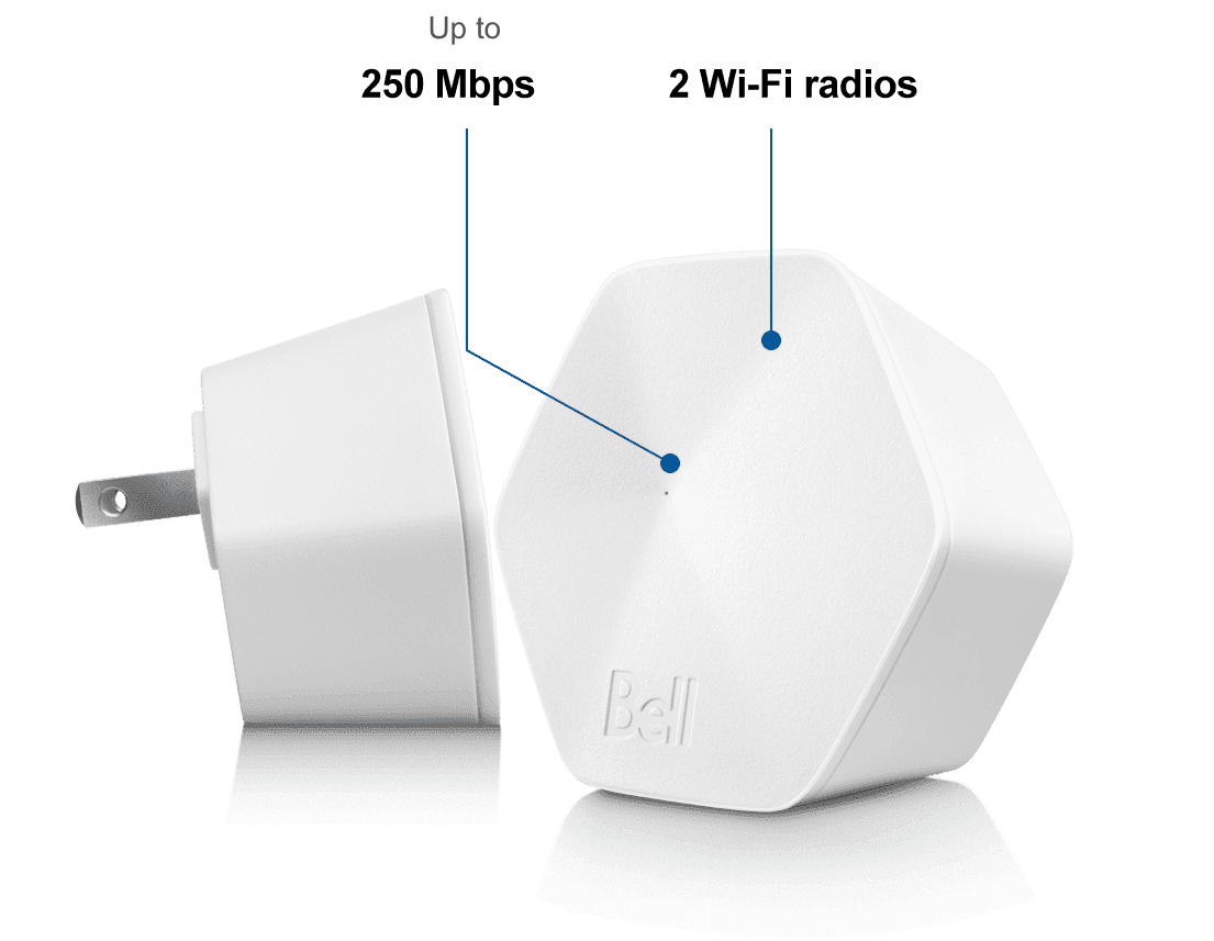best way to increase wifi coverage in home